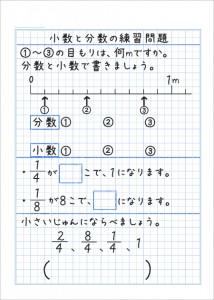 分数と小数問題