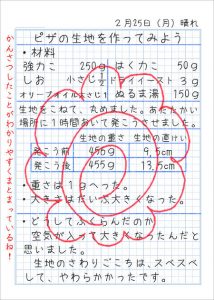 ピザの生地ノートafter