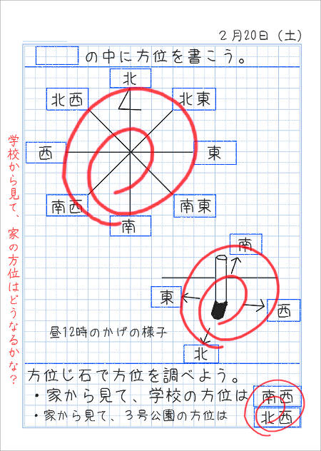 磁針 の 使い方 方位 方位磁石の見方と使い方／赤い針の意味は？