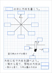 方位の家庭学習before