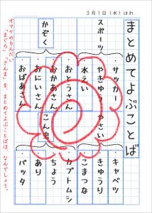 まとめてよぶ言葉のノート解答