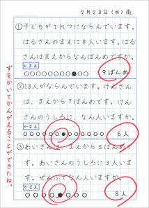 前から何番目after