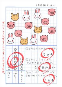 数を整理してくらべるa