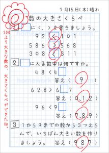 数の大きさ比べa