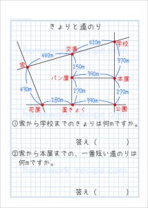 きょりと道のりb