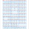 ローマ字の50音表の自主学習ノート例