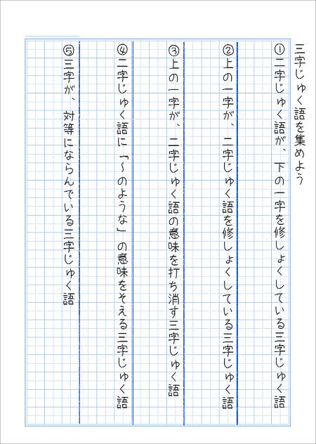 三字熟語を集める自主学習 家庭学習レシピ