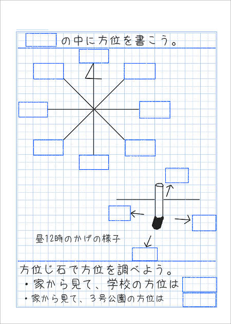 方位の家庭学習before