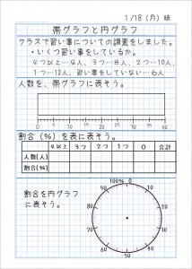 帯グラフと円グラフb