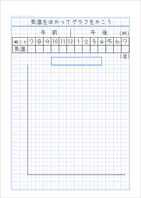 一日の気温の変化を折れ線グラフに表そう 家庭学習レシピ