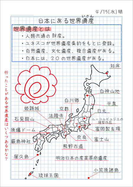 世界遺産の自主勉ノートa