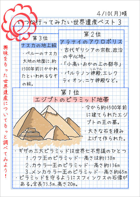 ６年生の自主学習ノート一覧 Page3 学習ノート 学習 自主