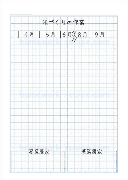 ５年生の自主学習ノート画像一覧 家庭学習レシピ