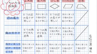 四角形の性質1a