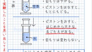 空気と水a