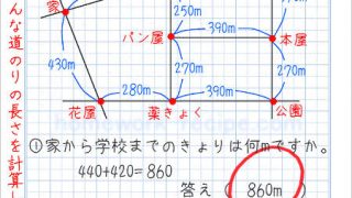 きょりと道のりc