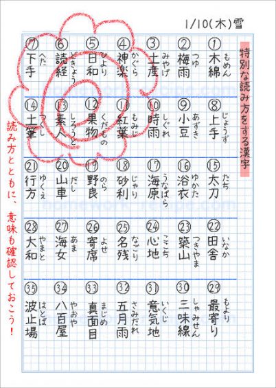 特別な読み方をする漢字 | 家庭学習レシピ