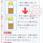 温度による水の変化a