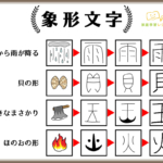 小学校で習う漢字の成り立ち【象形文字】