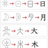 同じ読みかたで漢字の違う熟語まとめ その2 家庭学習レシピ