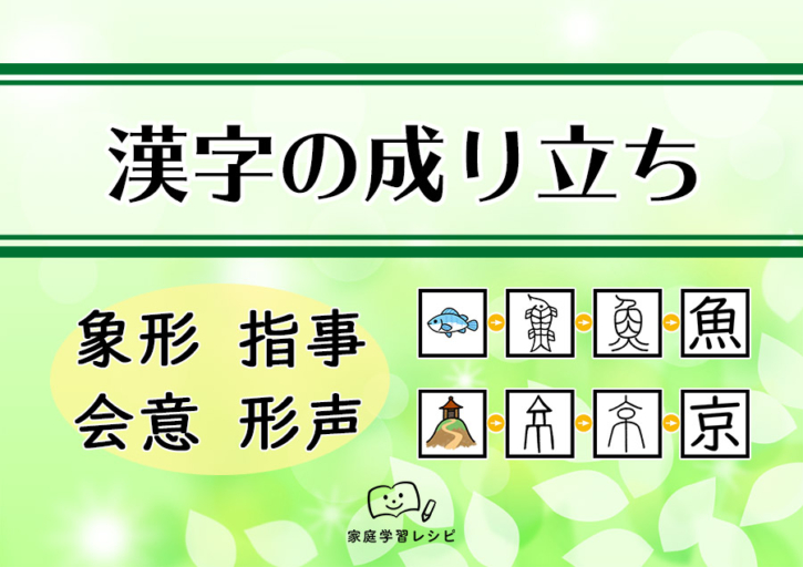 漢字の成り立ち【象形・指事・会意・形声】まとめ 家庭学習レシピ 漢字の成り立ち【象形・指事・会意・形声】まとめ 家庭学習レシピ