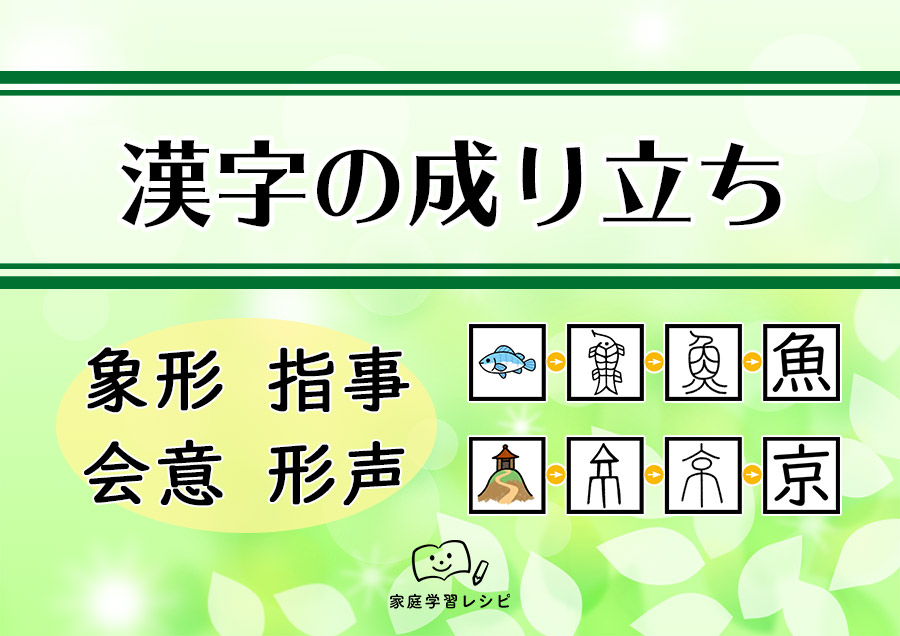 漢字の成り立ち 象形 指事 会意 形声 まとめ 家庭学習レシピ