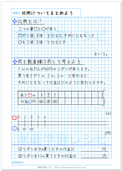 ５年生の自主学習ノート画像一覧 家庭学習レシピ