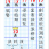 画数が多い漢字ランキングの自学ノート