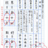 漢字の成り立ち四種類-象形・指事・会意・形声 | 家庭学習レシピ